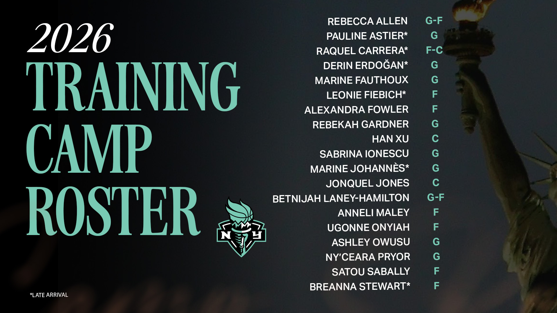 New York Liberty Announce 2026 Training Camp Roster